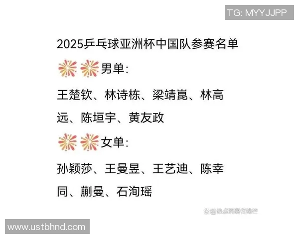 乒乓球实力榜单重磅发布各国选手实力对比一览无余 乒乓球实力榜单重磅发布各国选手实力对比一览无余