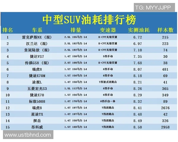 成都乒乓球队在洲际杯积分榜上以59分稳居第一名引发关注 成都乒乓球队在洲际杯积分榜上以59分稳居第一名引发关注