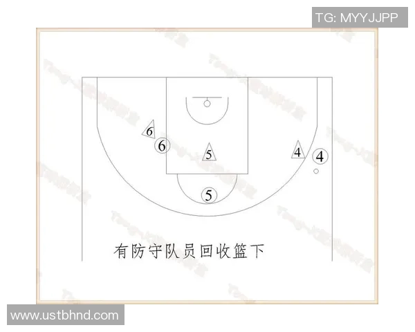 成都篮球队速度对比深度解析与战术影响探讨 成都篮球队速度对比深度解析与战术影响探讨