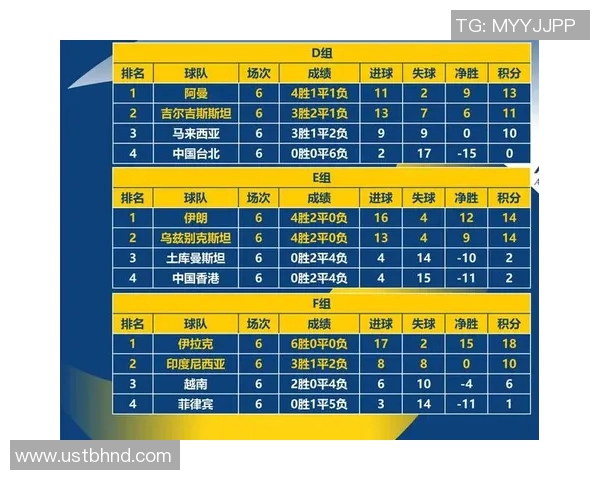 广州排球队在世界杯预选赛中以69分稳居积分榜首位 广州排球队在世界杯预选赛中以69分稳居积分榜首位