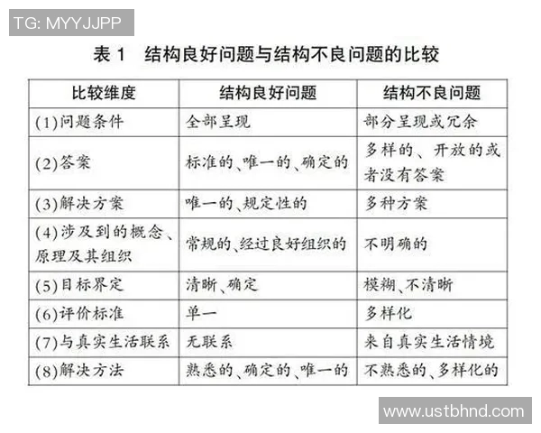 重庆排球队的灵活性探讨与发展策略分析