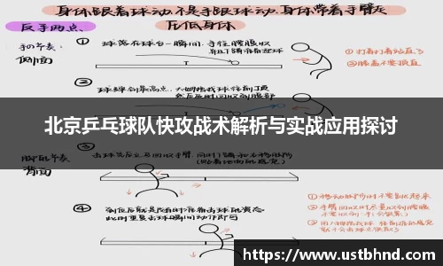 北京乒乓球队快攻战术解析与实战应用探讨