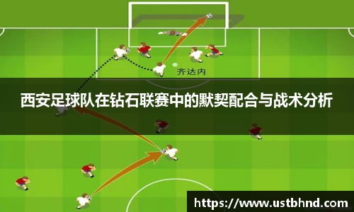 西安足球队在钻石联赛中的默契配合与战术分析
